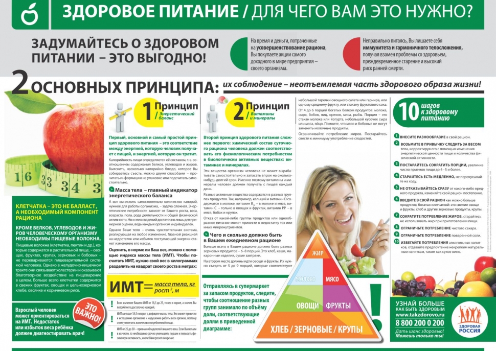 food1