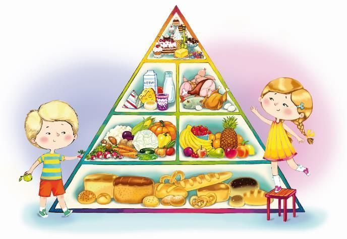 food3